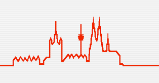 Köln-Skyline